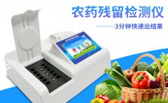 某品牌礦泉水檢出農藥殘留，還有什么食品是安全的