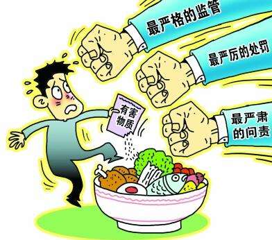 食品快檢設備價格知多少